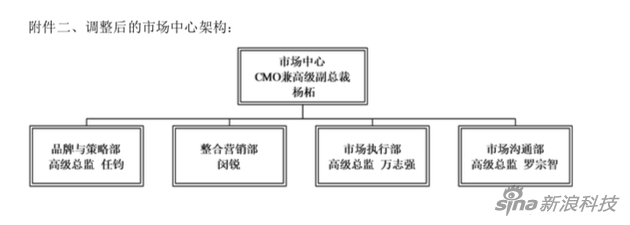 魅族架構再調整:魅族魅藍或合并 李楠負責銷售